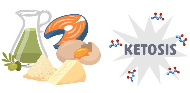 Kako vam Keto Light Plus može pomoći u mršavljenju u ketozi